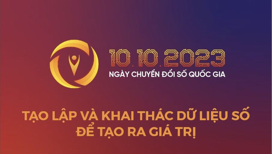 Hoạt động hưởng ứng Ngày Chuyển đổi số quốc gia năm 2023